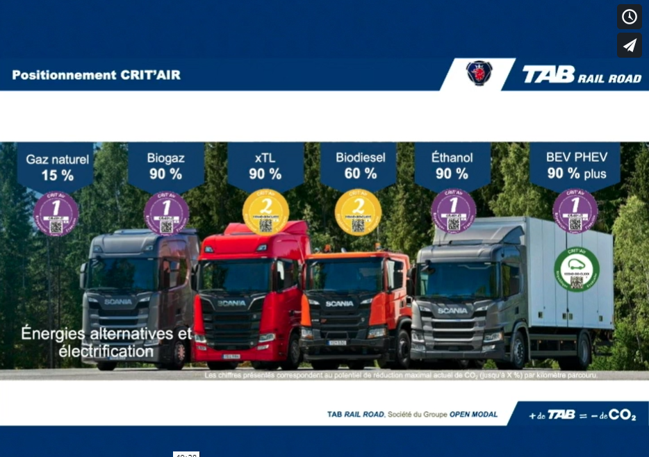 Additif Gazole transporteur - poids lourd - camion